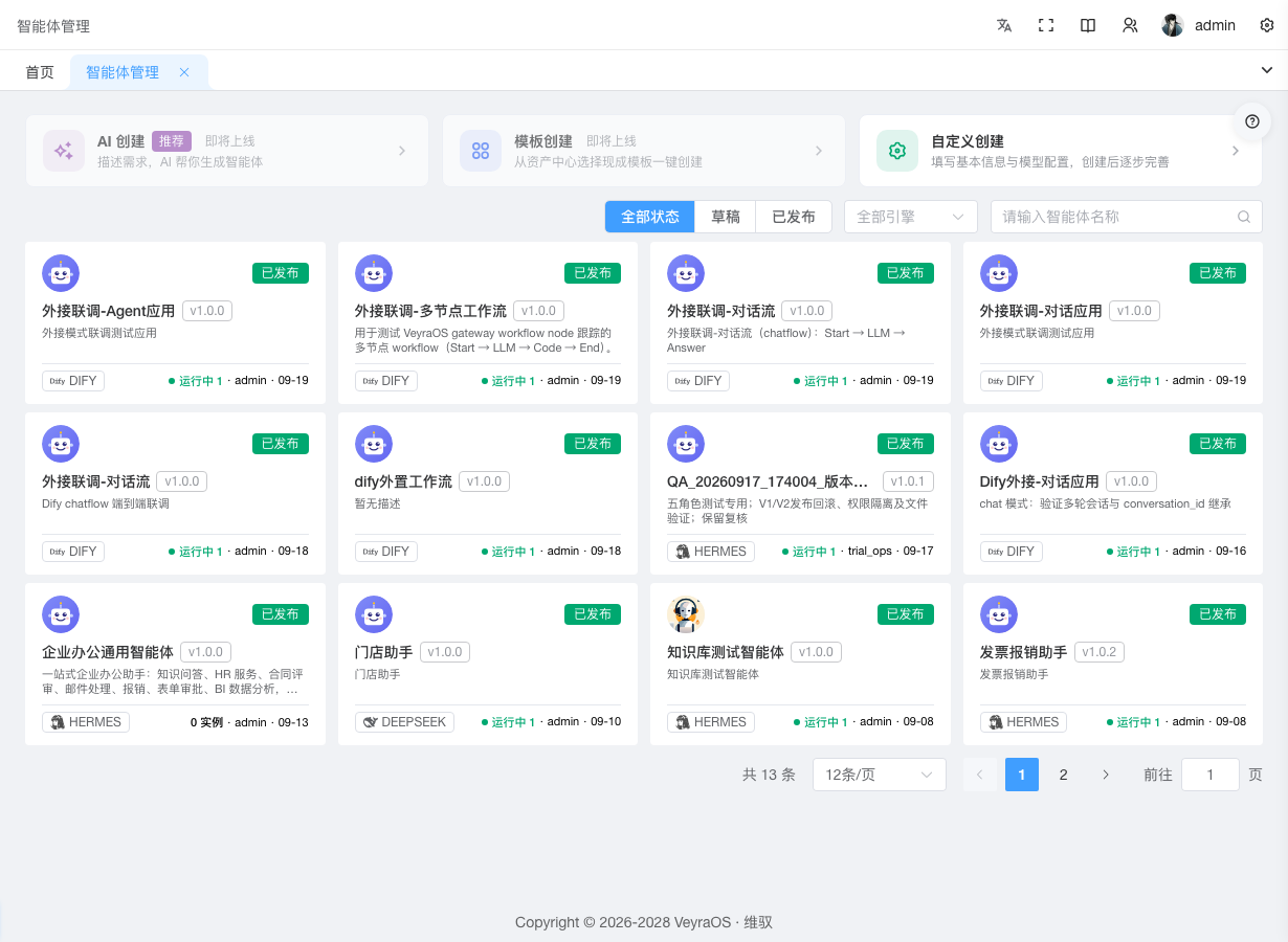 智能体管理列表页