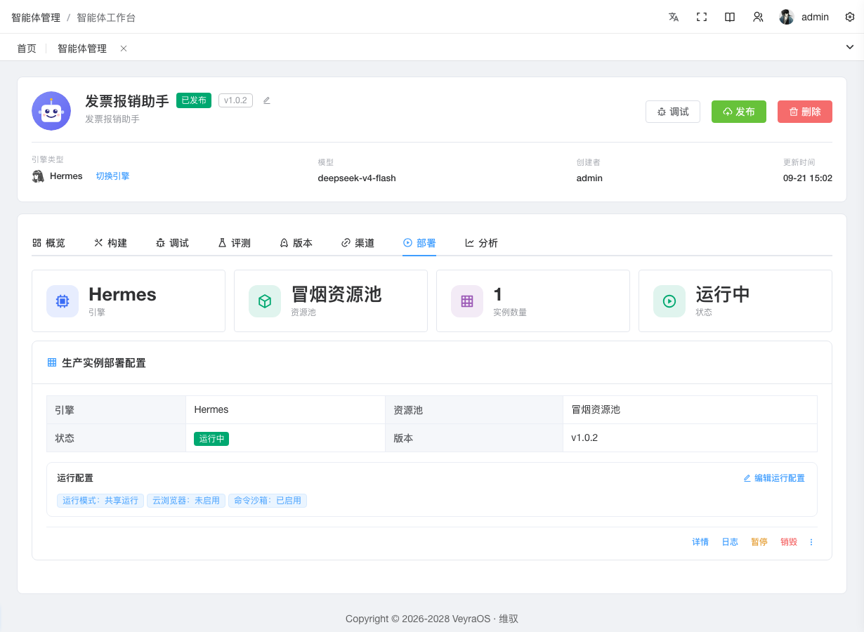 智能体工作台「部署」页签的实例卡片与生产实例部署配置