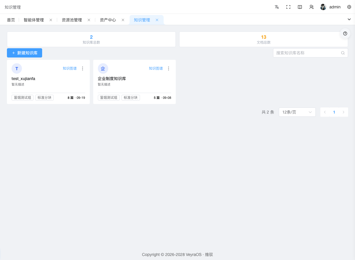 知识库列表