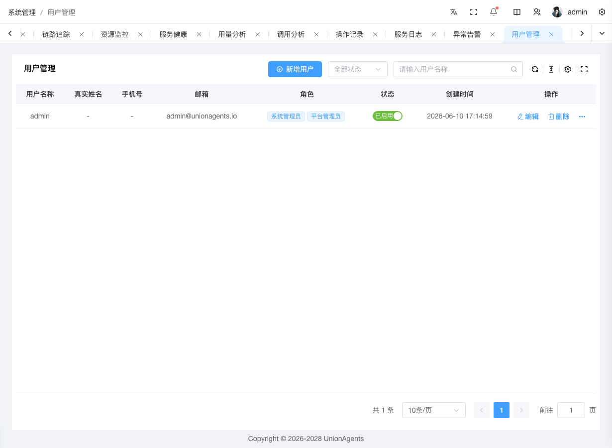 用户管理页